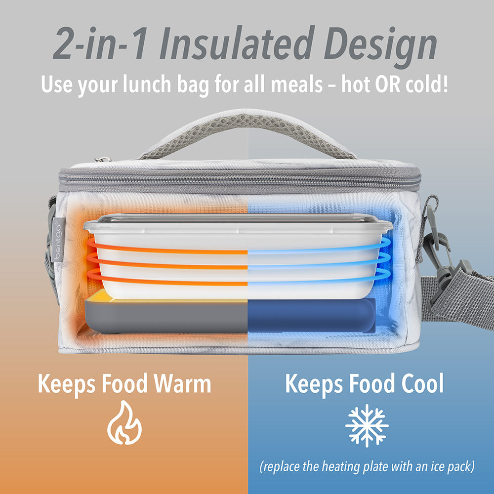 bentgo-heat-electric-lunch-bag-d6 BGHEATBG_WM_5.jpg